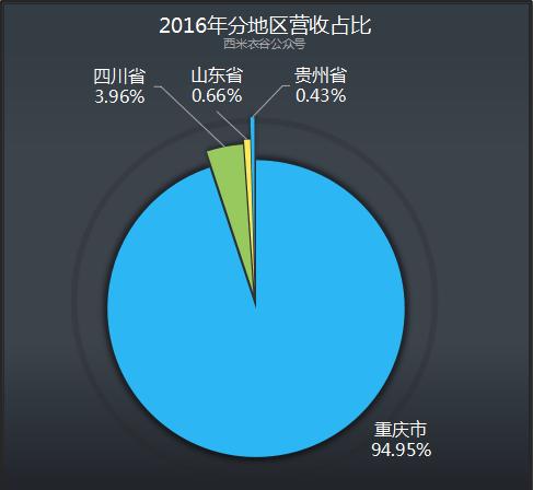 安陆中速破碎机厂家