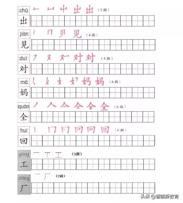 甜笔顺怎么写  田笔顺