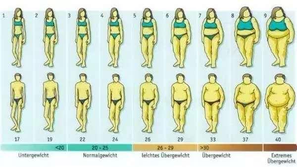 微胖女人看过来：显瘦、显瘦、显瘦！2点穿搭指南送你，美就对了  第10张