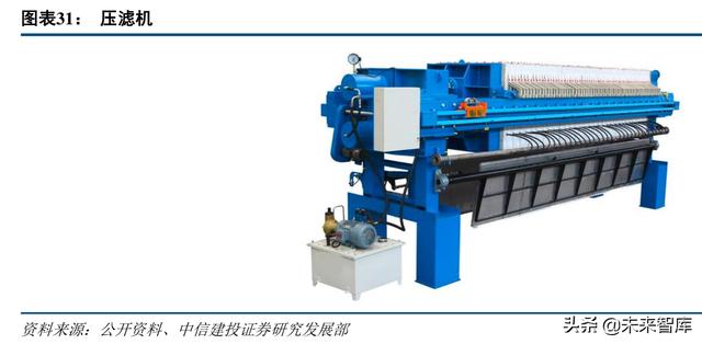 化工二合一过滤机批发