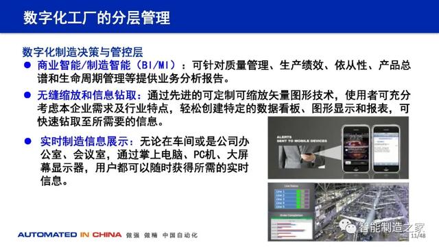 114页数字化工厂规划、建设与技术实践