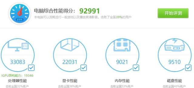 1500買臺二手筆記本看看劃算不？