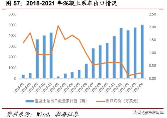 越南国际建筑机械工程机械展