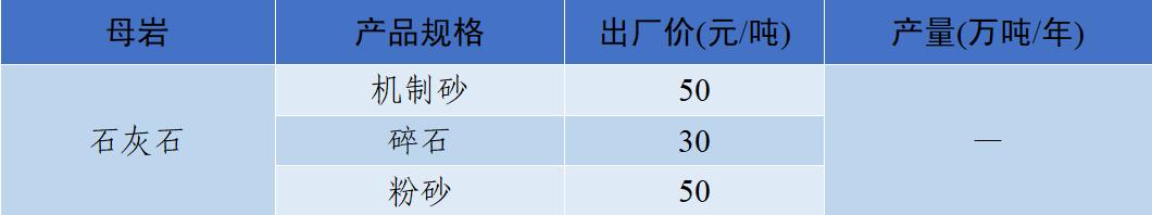 济宁锤式制砂机价钱