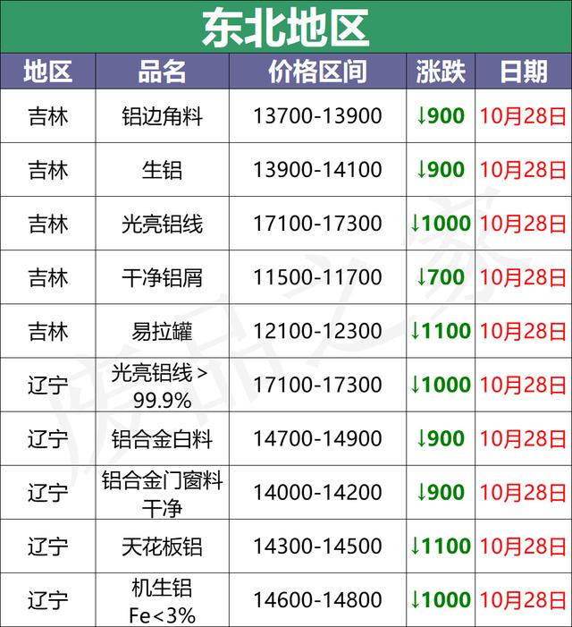 宣城破碎机定制的简单介绍