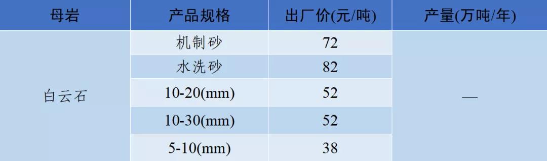 四川冲击式制砂机价格