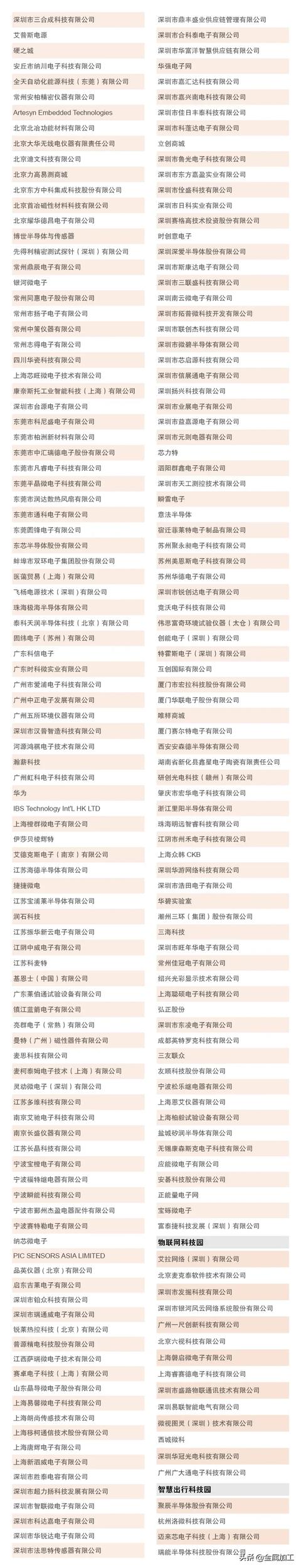 深圳机械展福永展