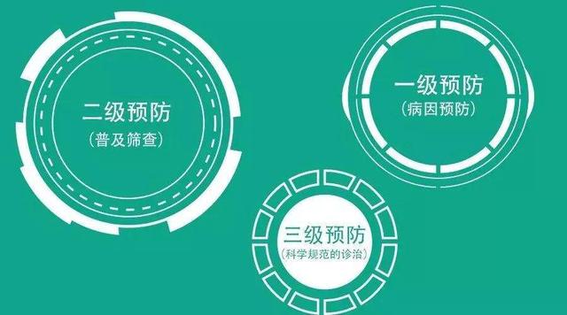 为什么说养生保健要从婴幼儿开始？养生保健有多重要？