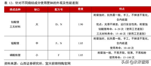 宜宾简易移动破碎机排行