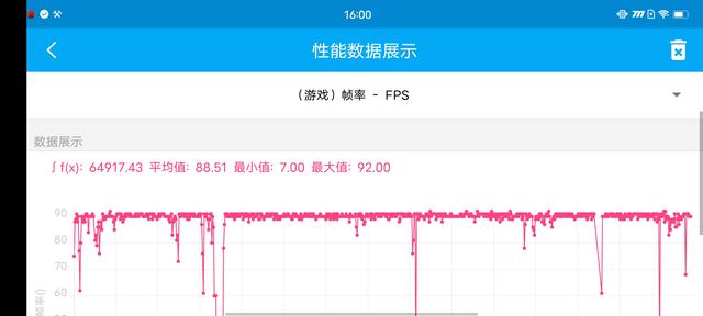 iQOO Z5评测：续航很强，屏幕也很顶-第5张图片-9158手机教程网