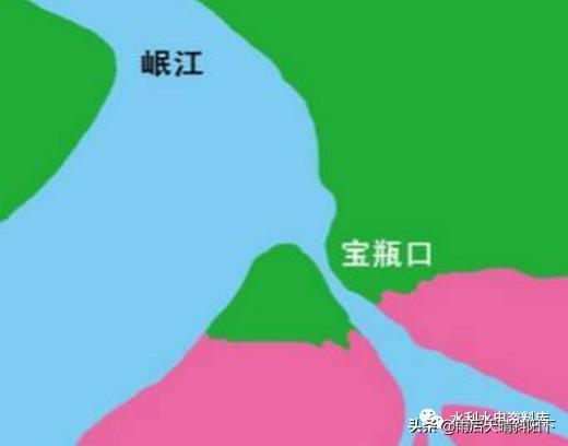 都江堰水利工程两千年发展