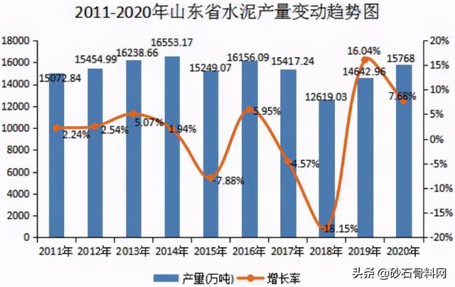 砂石骨料网数据中心