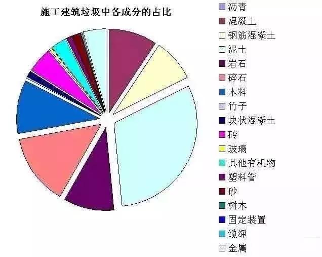 火车头三农移动破碎机