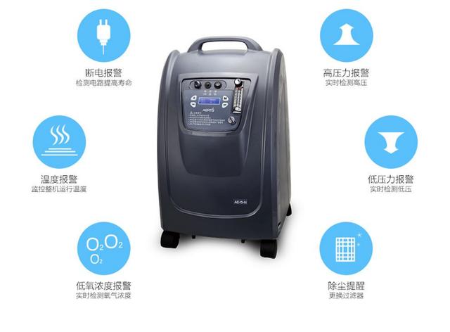 制氧机与氧气过滤机