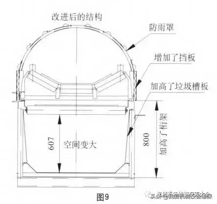 砂石皮带输送机