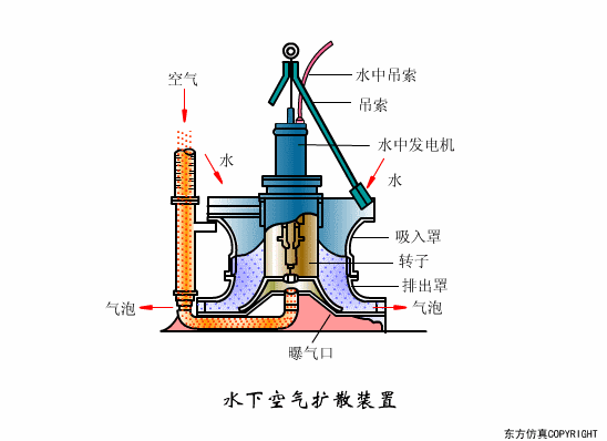 辽宁转鼓真空陶瓷过滤机