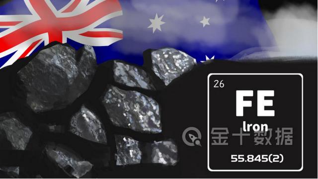 铁矿石价格4个月跌超35%，将跌破100美元/吨？澳洲还能继续捞钱吗