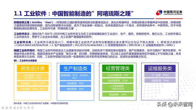 工业软件行业深度报告：中国智能制造的阿喀琉斯之踵-第3张图片-9158手机教程网