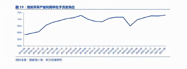 顺槽机头破碎机