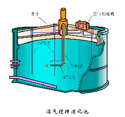 镇江转鼓过滤机格栅图片