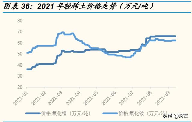山特维克制砂机抛料头