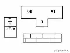 经纬仪测量