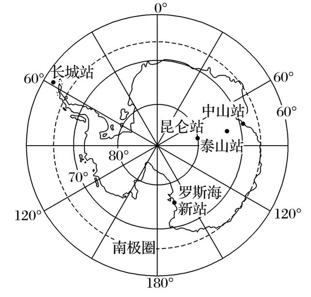 1.罗斯海新站与昆仑站分别位于南极点的( )a.东南方 东北方b.