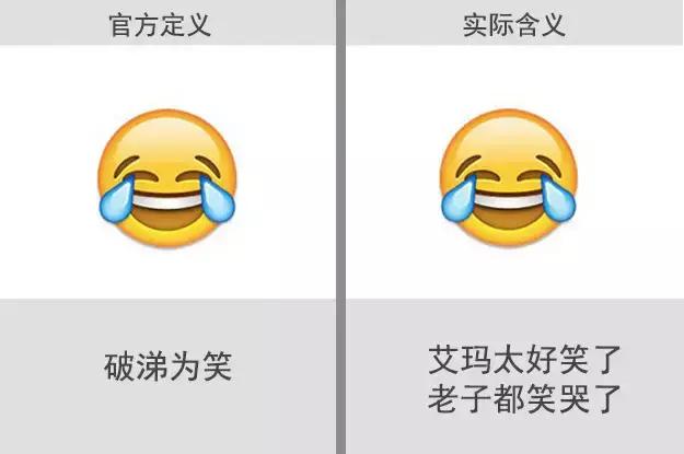 微信自带表情含义图解：看完不敢随便用表情了-第10张图片-9158手机教程网