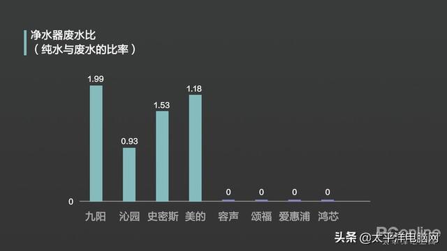 液硫过滤机预涂原理