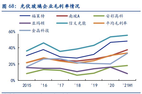 宣城对辊制砂机