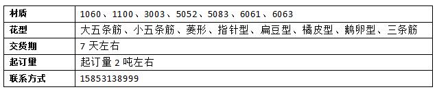 重庆博展钻孔切割工程施工队伍
