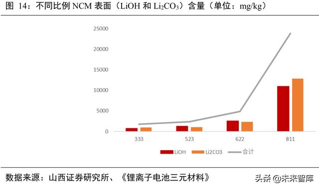 宜宾简易移动破碎机排行