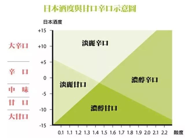果酒过滤机供应商
