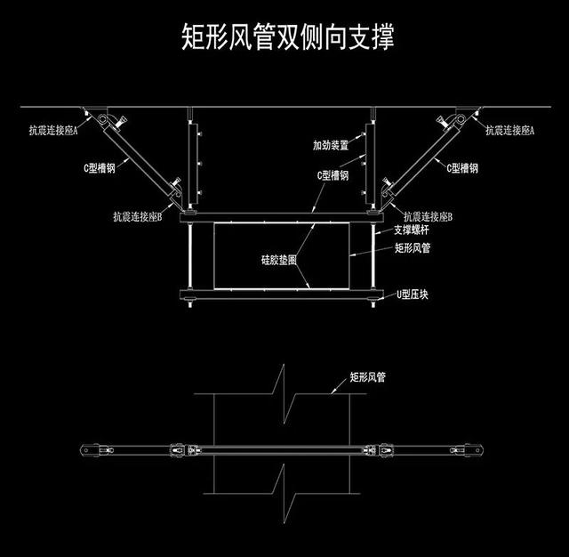 抗震支架系统