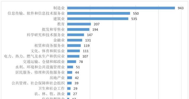 俏俏虎软件