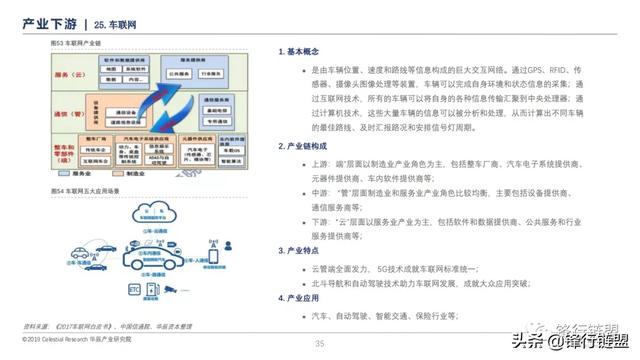 新一代信息技术研究报告-第34张图片-9158手机教程网