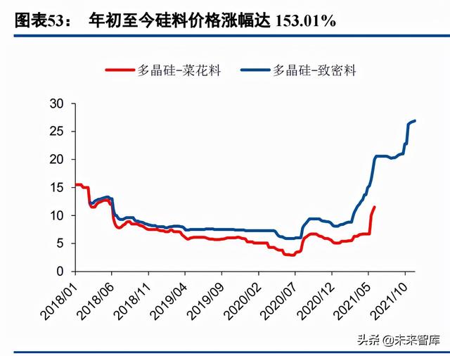 油电两用制砂机1416