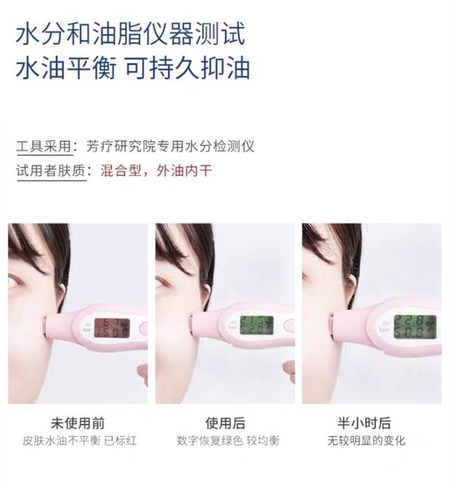 毛周角化病洗面奶