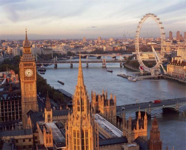 2020年全球主要国家与地区人均GDP点评