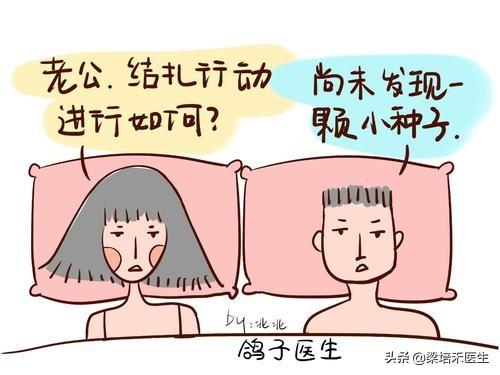 不想要孩子怎么办