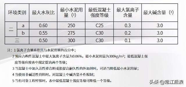 徐州二手木方破碎机哪有