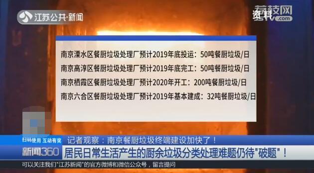 汉中江北垃圾处理场工程近展