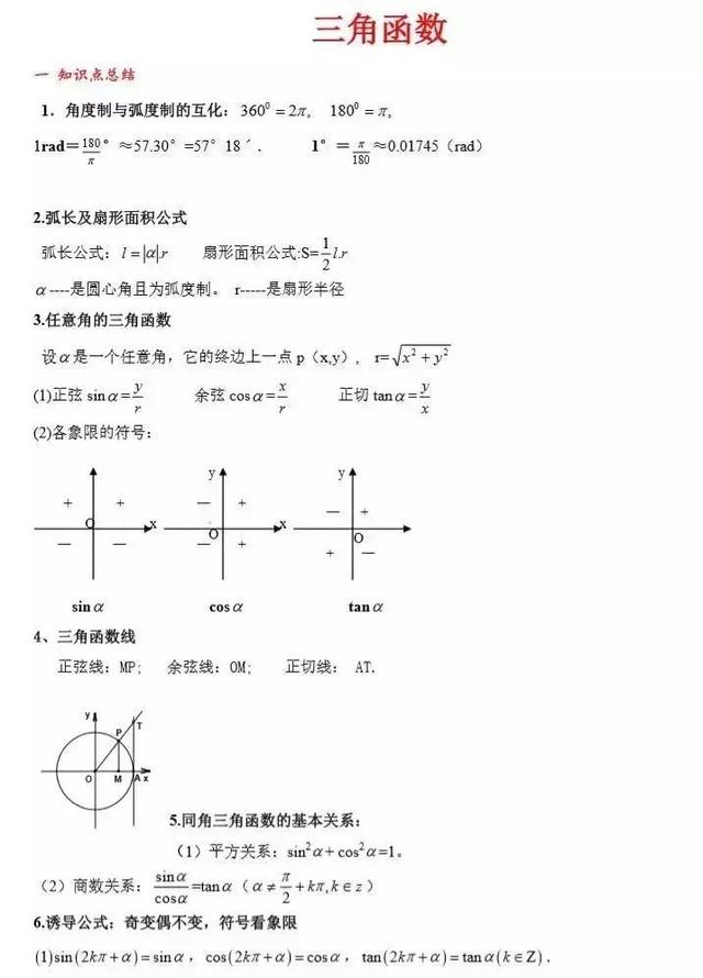 高中数学 三角函数 导数 序列知识点 问题类型总结 函数公式网