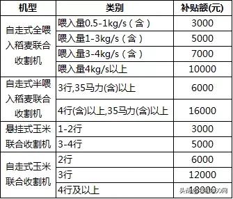 山东木材破碎机新机