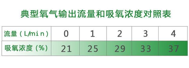 家用过滤机原理