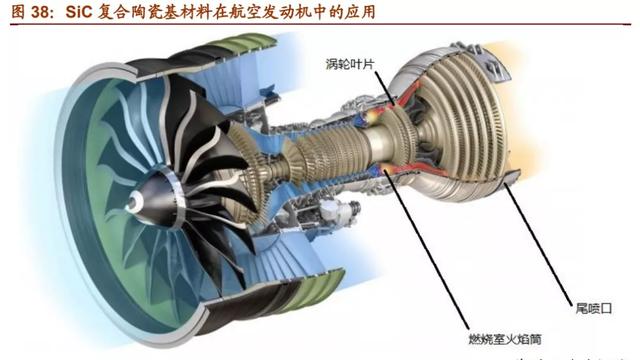 浙江正展工程的发展