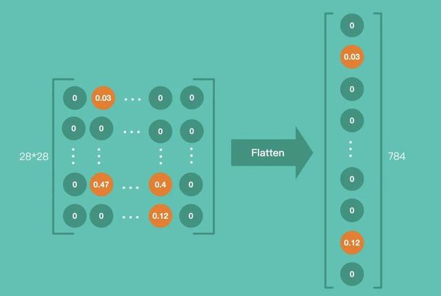 demo是什么意思demo老师是什么意思