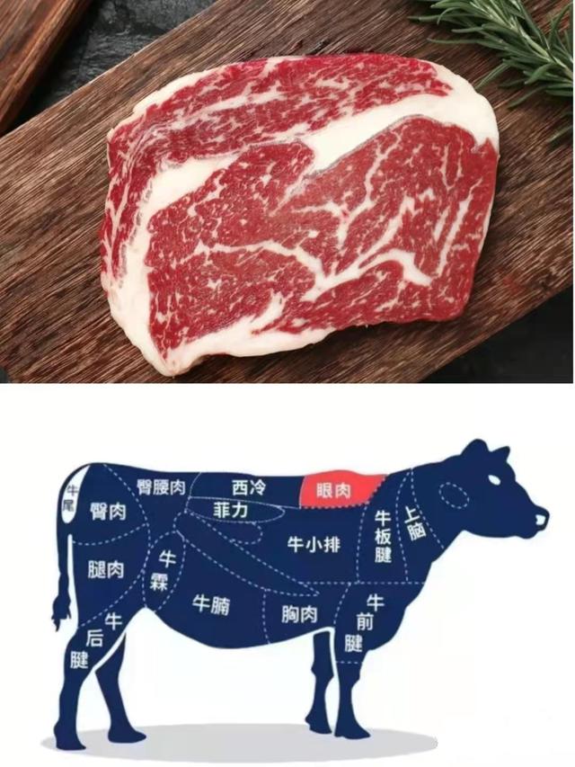 牛肉不同部位区别，美食口感自然不同