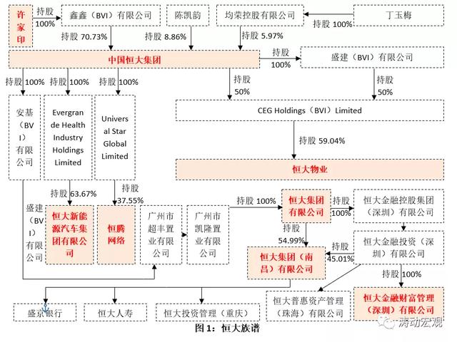 合生创展物业管理工程总经理