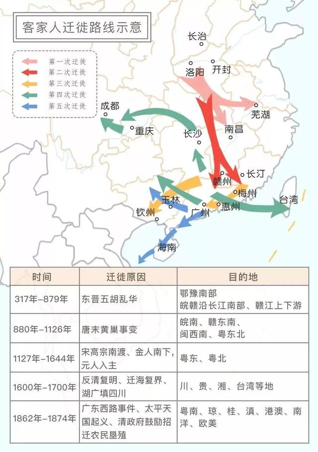 我国少数民族最多的省份